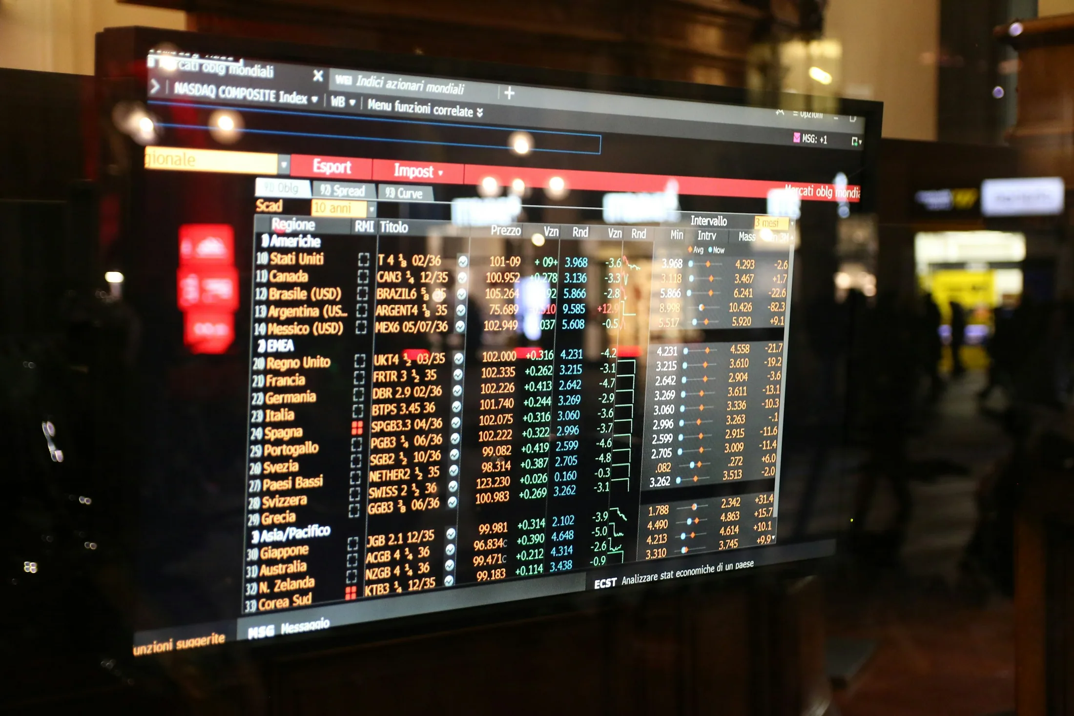 An institutional market data screen displaying global financial reference information